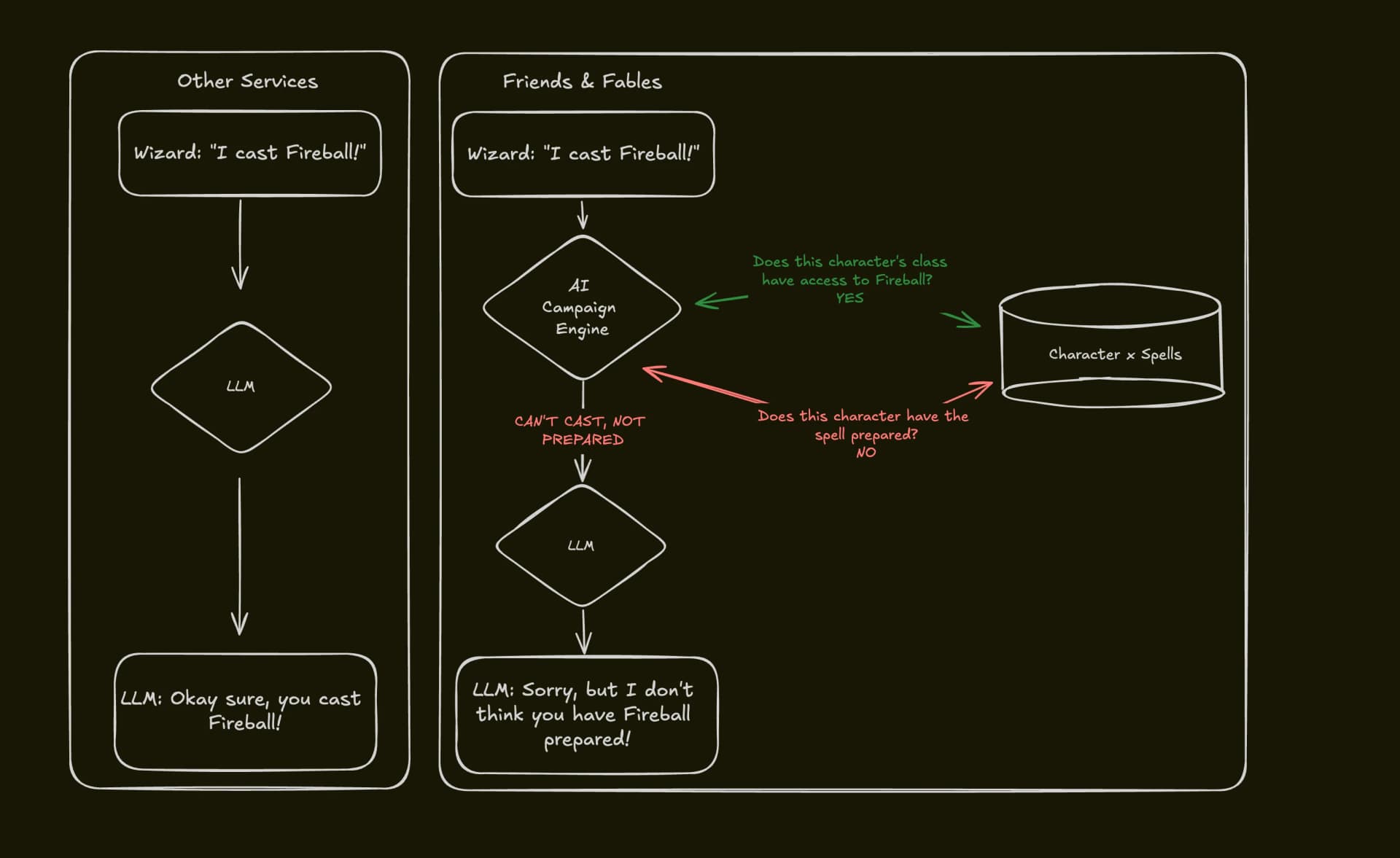 Blog post image