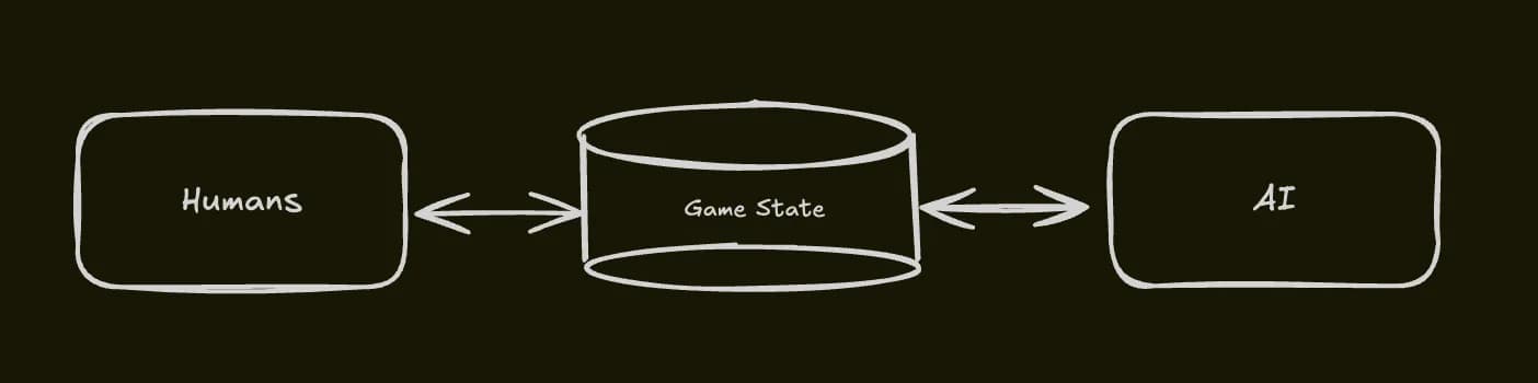 Blog post image