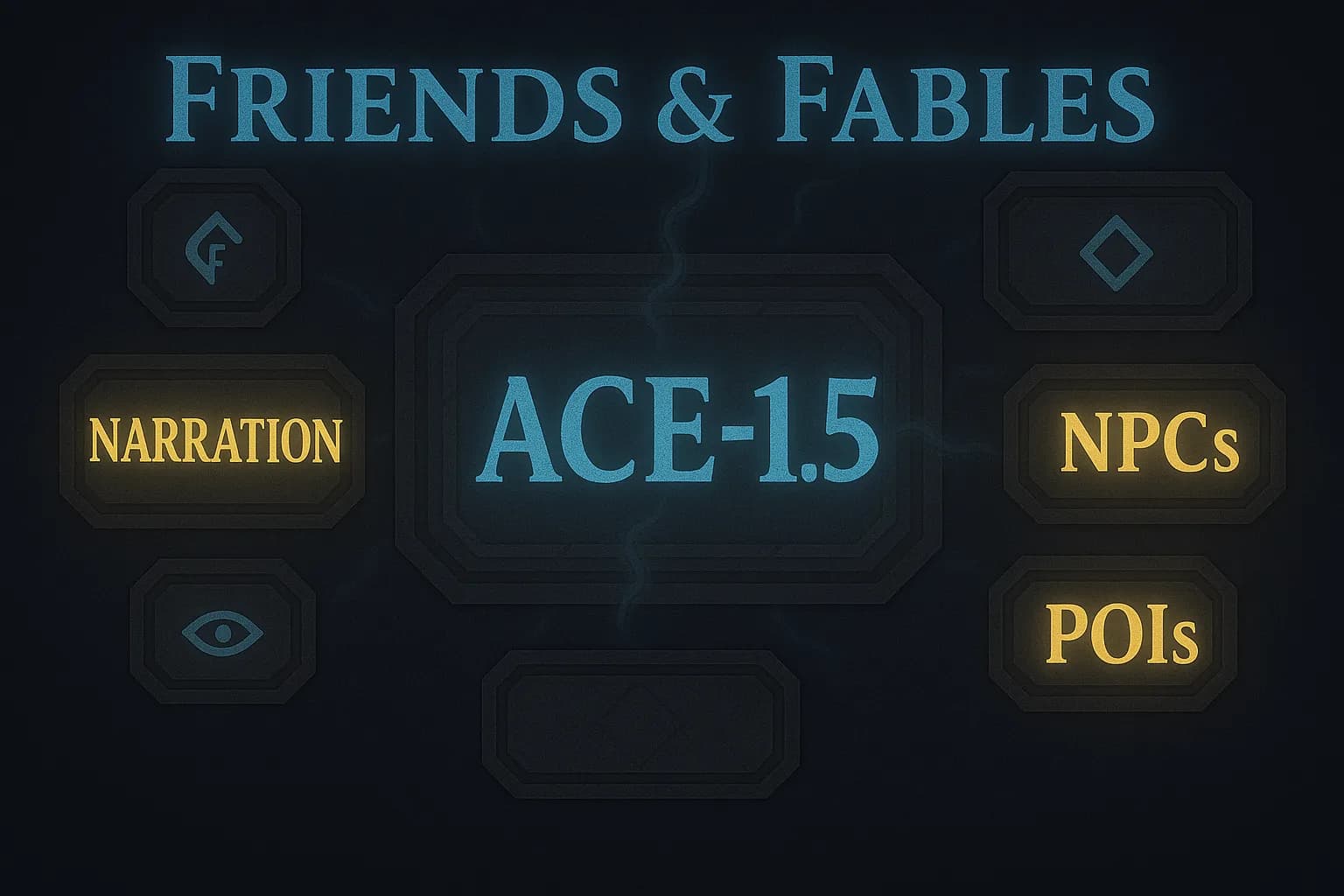ACE-1.5: Bringing POIs and NPCs to life! NPC Conversations, POI Maps, and more.