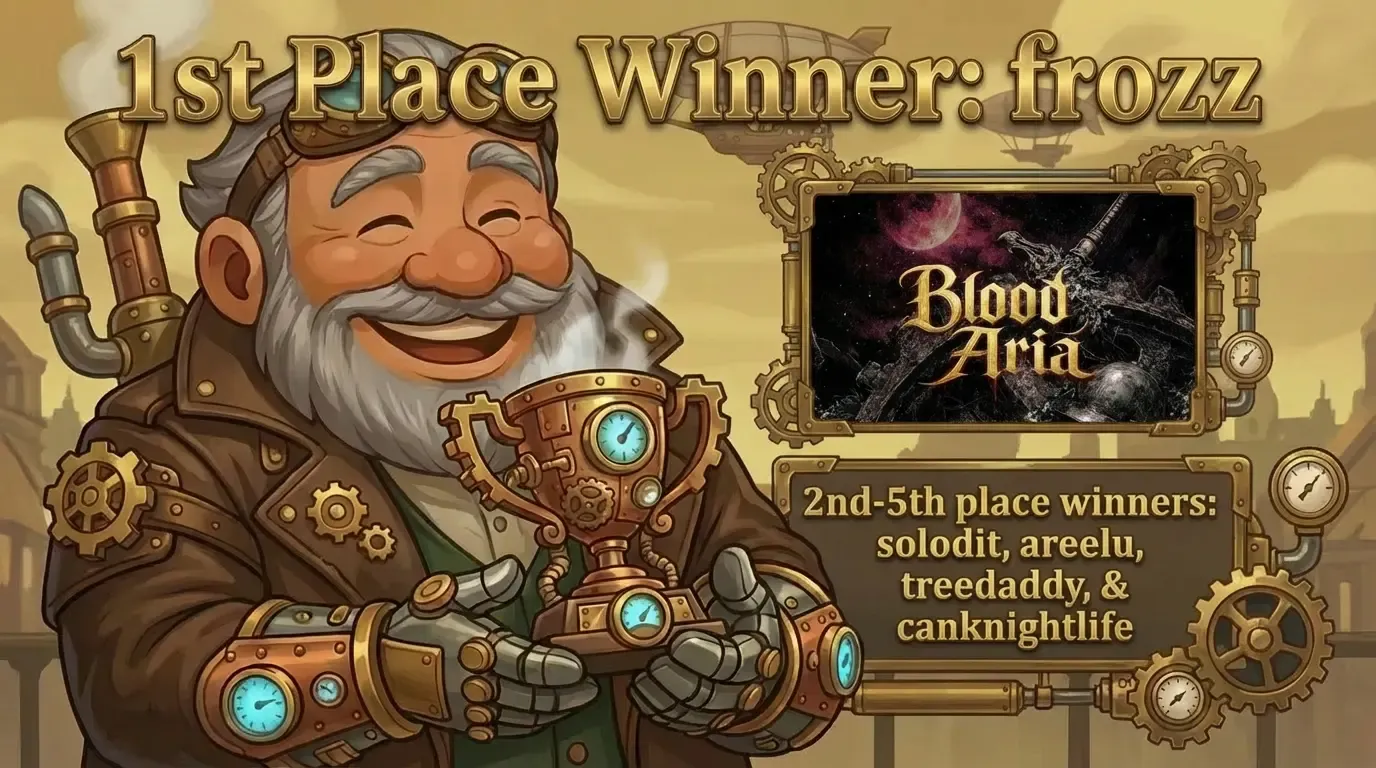 January Creator Spotlight Winners Announced!